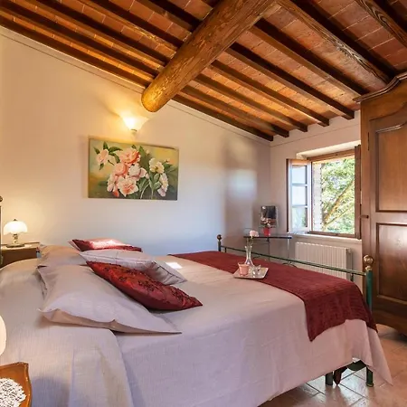 Casale Poggio Al Vento By Vacavilla